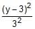 Hyperbola | Mathematics (Maths) for JEE Main & Advanced